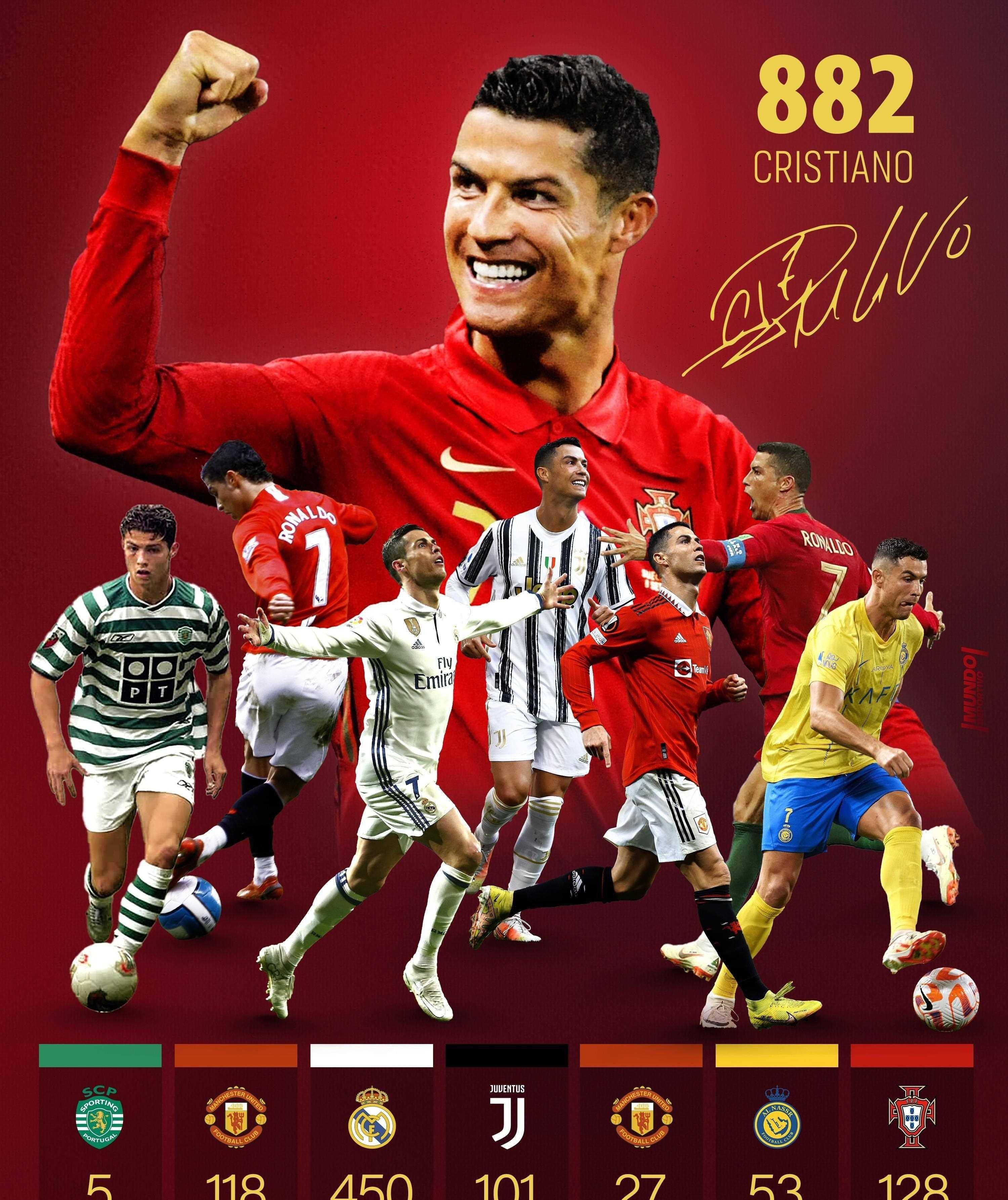 KAIYUN-包含C罗连续十五场比赛得分超过比赛规则变更，皇家马德里不断突破！的词条